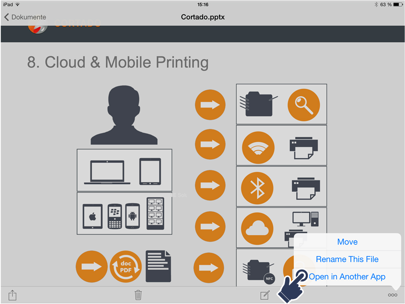 How to print with iPad & iPhone - ThinPrint Cloud Printer